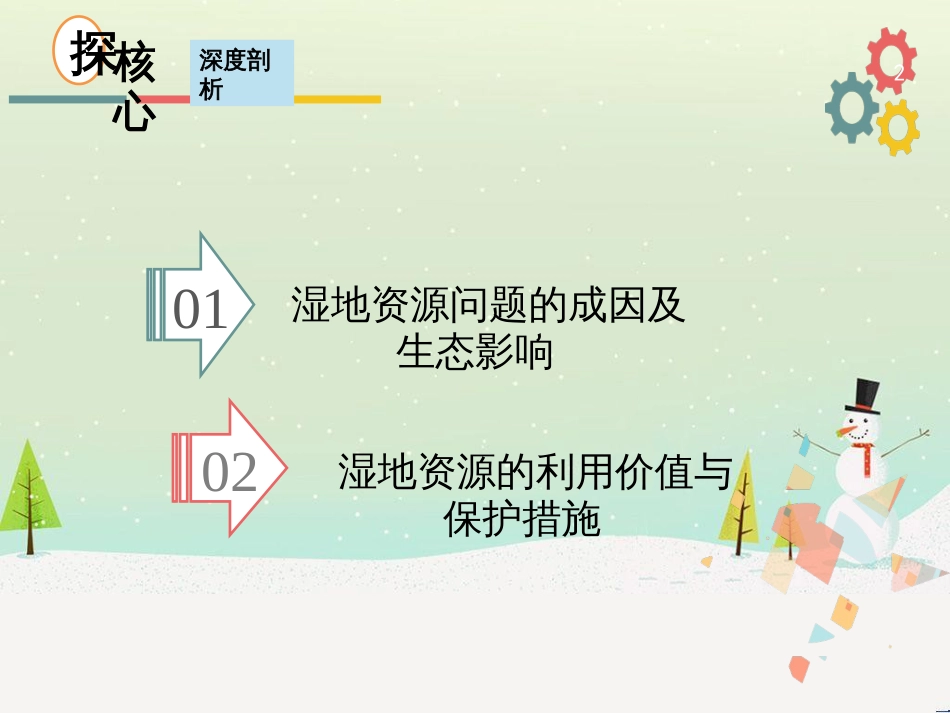 高考地理二轮复习 考前三个月 第二部分 专题二 解题技能提升练 11 基础知识调用专练——破解“基础知识用不上”困惑课件 (683)_第2页