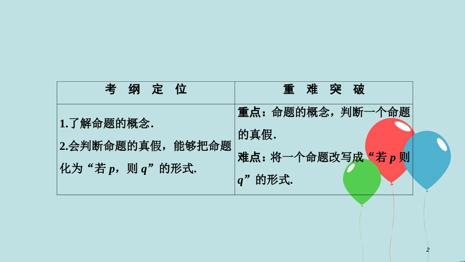 2017-2018学年高中数学 第一章 常用逻辑用语 1.1 命题及其关系 1.1.1 命题课件 新人教A版选修2-1_第2页