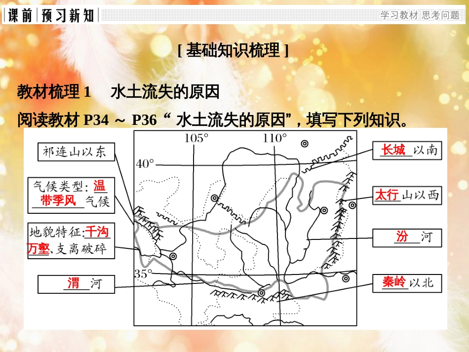 高中地理 第二章 区域可持续发展区域地理环境和人类活动 第一节 中国黄土高原水土流失的治理课件 中图版必修3_第3页