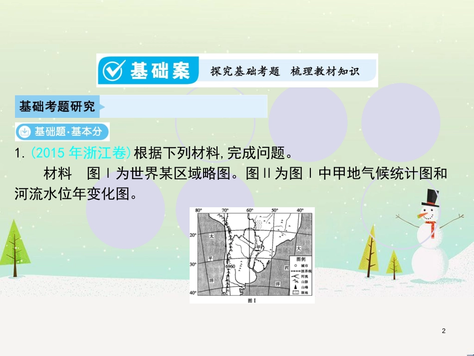 高考地理一轮复习 第3单元 从地球圈层看地理环境 答题模板2 气候成因和特征描述型课件 鲁教版必修1 (417)_第2页