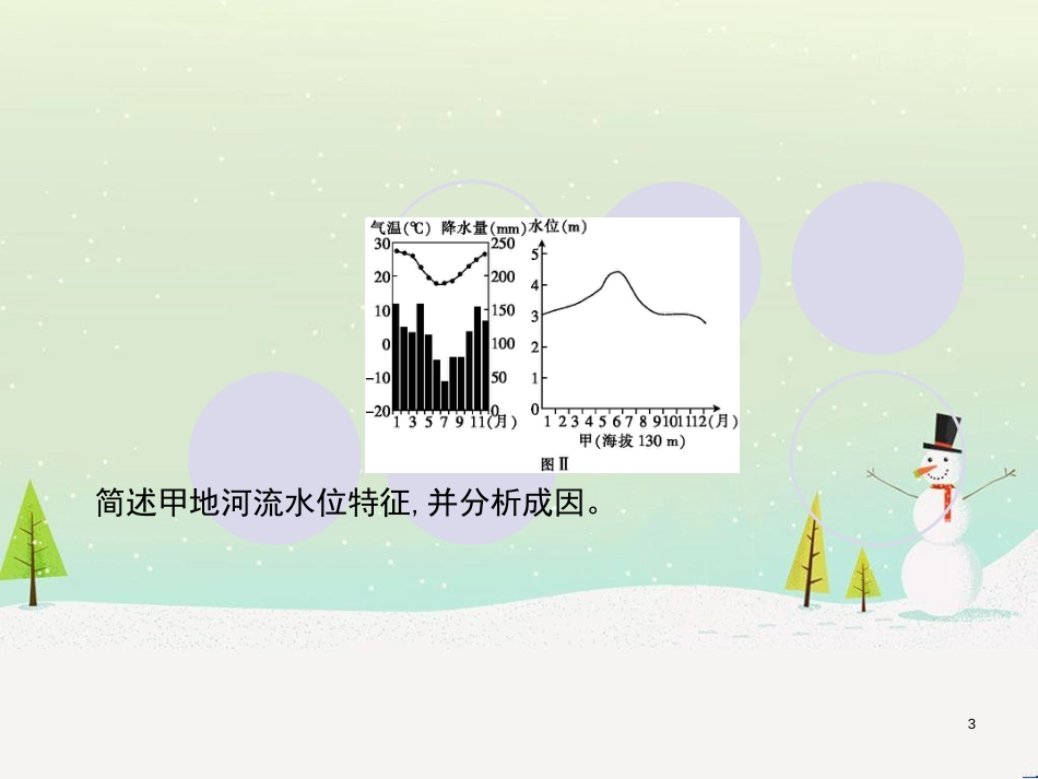 高考地理一轮复习 第3单元 从地球圈层看地理环境 答题模板2 气候成因和特征描述型课件 鲁教版必修1 (417)_第3页