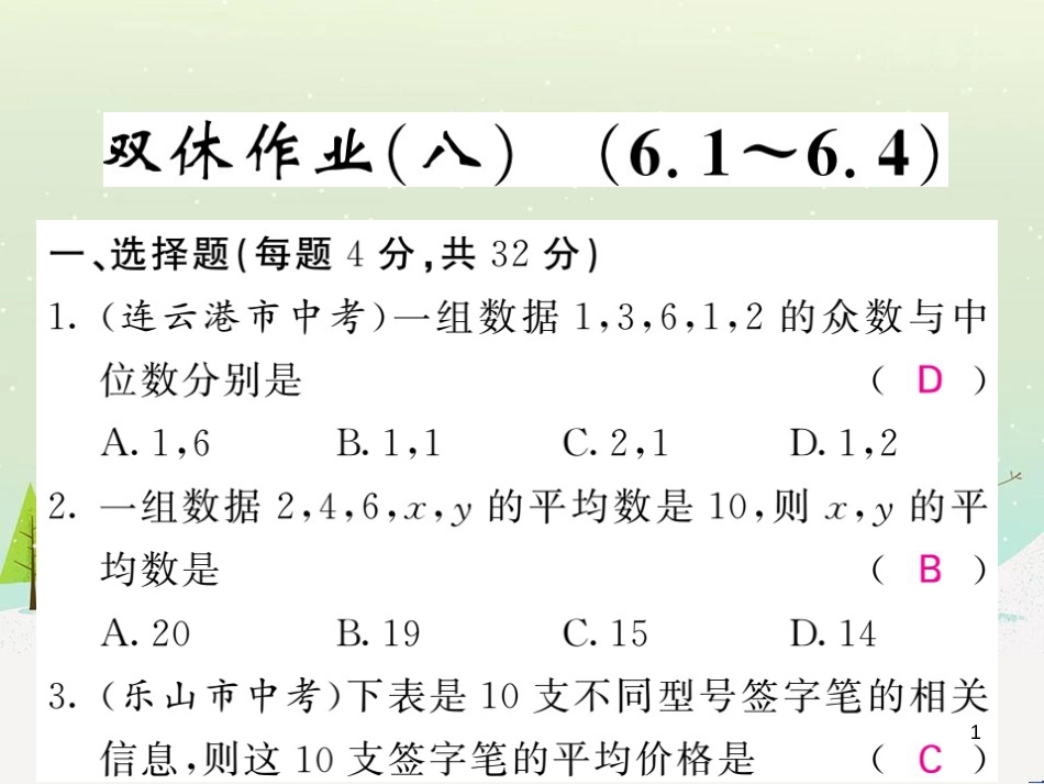 高中政治 第1课 生活在人民当家作主的国家 第2框 政治权利与义务参与政治生活的基础课件 新人教版必修2 (151)_第1页
