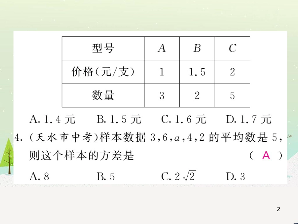 高中政治 第1课 生活在人民当家作主的国家 第2框 政治权利与义务参与政治生活的基础课件 新人教版必修2 (151)_第2页