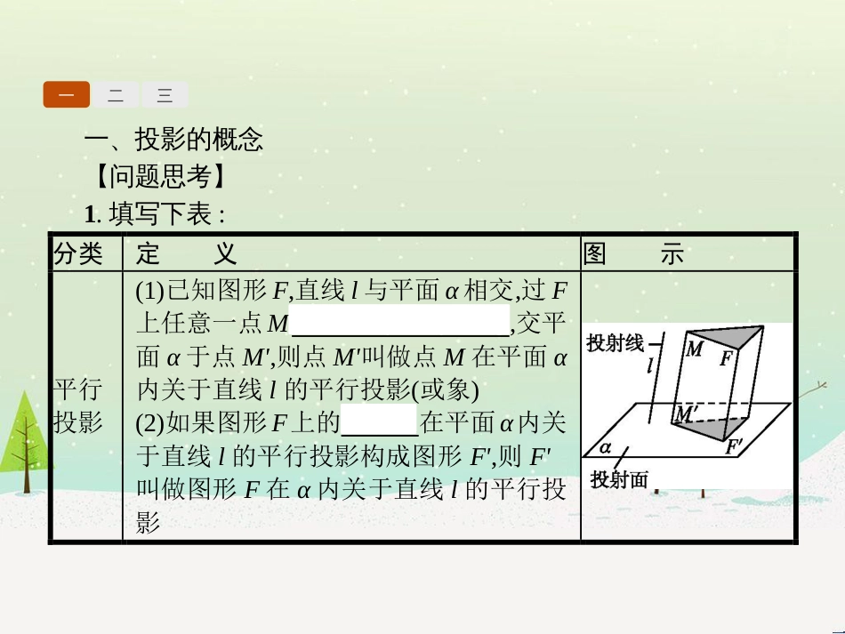 高中政治 第1课 生活在人民当家作主的国家 第2框 政治权利与义务参与政治生活的基础课件 新人教版必修2 (1494)_第3页