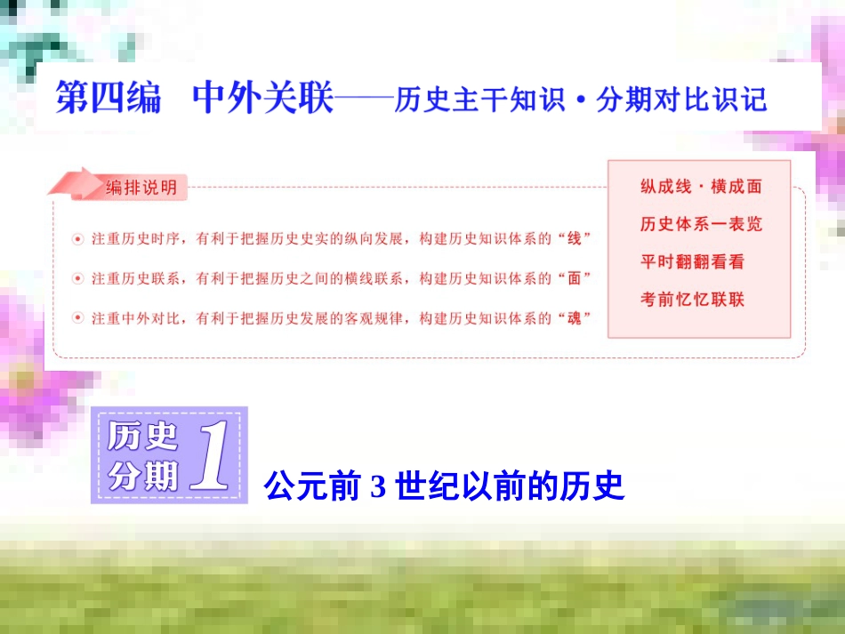 高三历史一轮复习 第一编 中国古代史 第一板块 第一单元 中华文明的起源—先秦时期单元小结与测评课件 新人教版 (48)_第1页