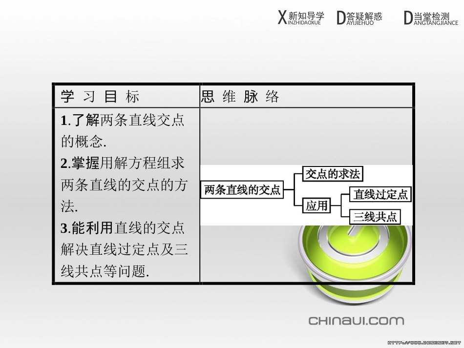 高中政治 第一单元 文化与生活综合探究课件 新人教版必修3 (203)_第2页