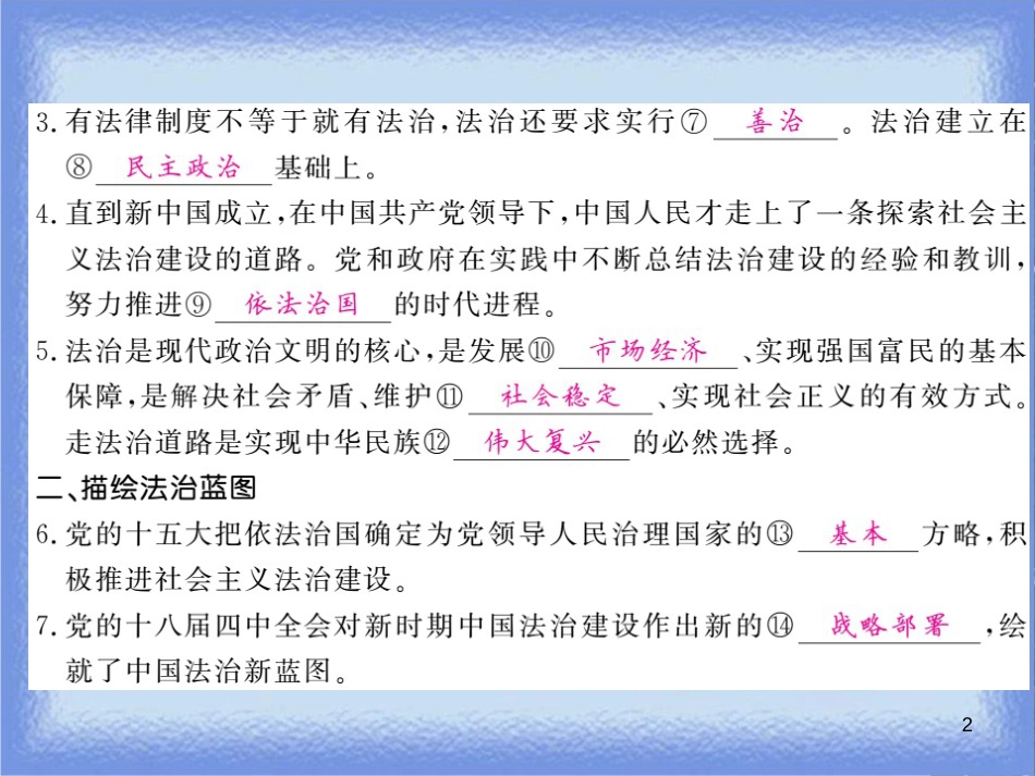 九年级道德与法治上册 第二单元 民主与法治 第四课 建设法治中国 第1框 参与民主生活习题课件 新人教版_第2页
