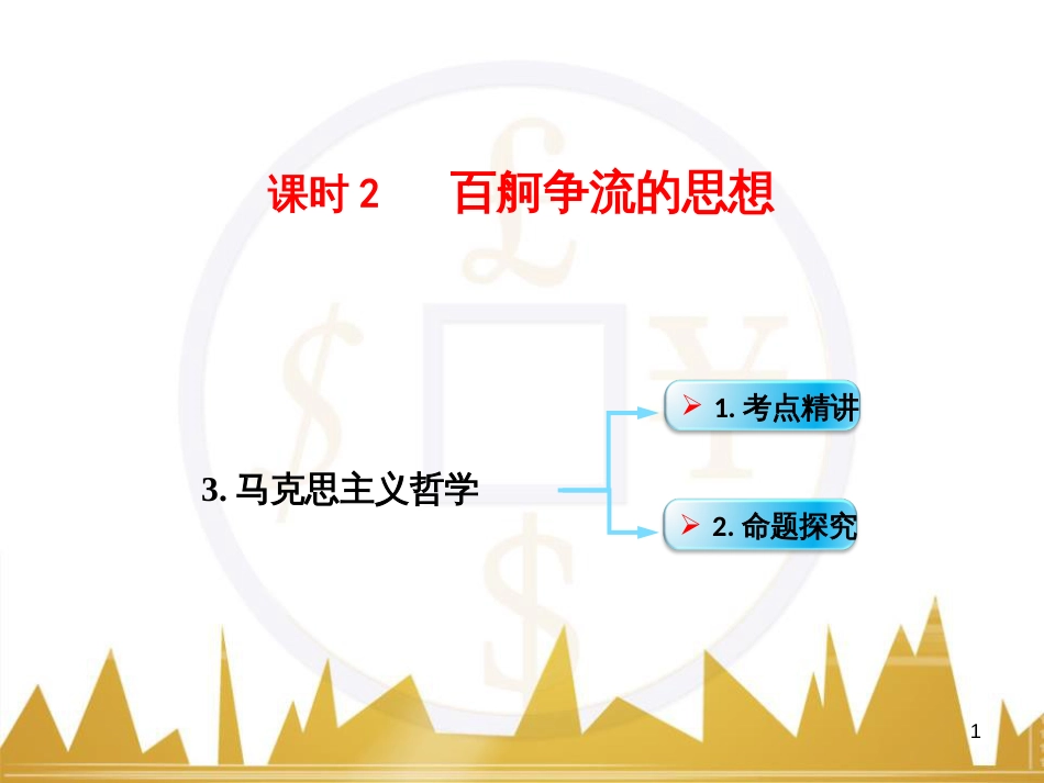 高考政治一轮复习 考点专题 模块4 单元16 寻觅社会的真谛 课时1 热点突破 国务院将推动新一轮行政审批制度改革课件 (13)_第1页