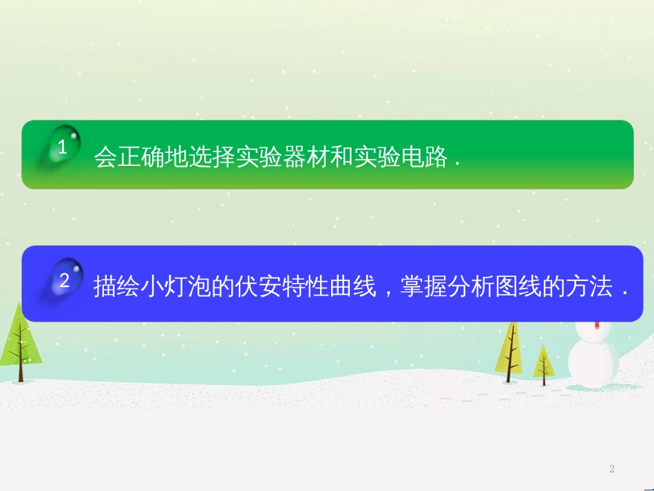 高中政治 第1课 生活在人民当家作主的国家 第2框 政治权利与义务参与政治生活的基础课件 新人教版必修2 (1632)_第2页