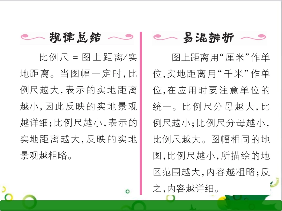 三年级语文上册 第三单元期末总复习课件 新人教版 (1181)_第3页