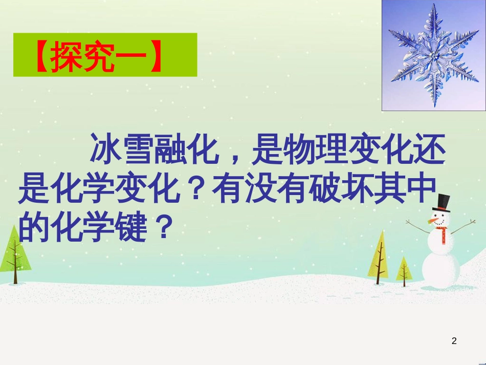 高中政治 第1课 生活在人民当家作主的国家 第2框 政治权利与义务参与政治生活的基础课件 新人教版必修2 (499)_第2页