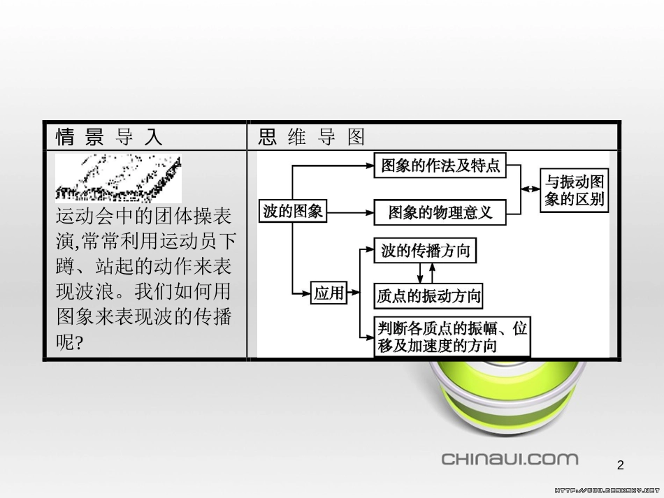 高中政治 第一单元 文化与生活综合探究课件 新人教版必修3 (365)_第2页
