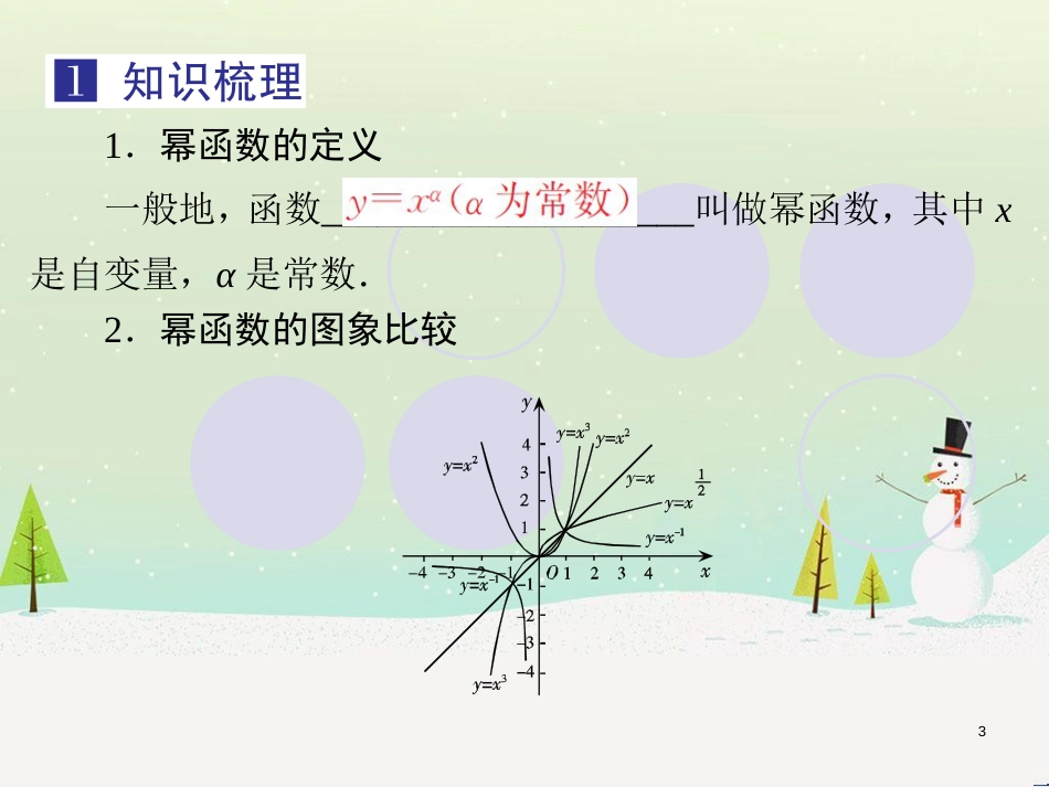 高考地理一轮复习 第3单元 从地球圈层看地理环境 答题模板2 气候成因和特征描述型课件 鲁教版必修1 (314)_第3页