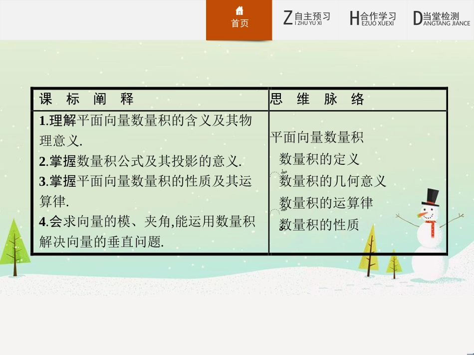 高中政治 第1课 生活在人民当家作主的国家 第2框 政治权利与义务参与政治生活的基础课件 新人教版必修2 (1252)_第3页