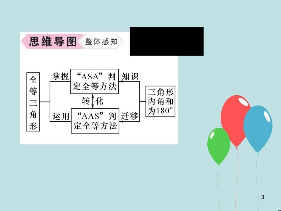 （遵义专版）八年级数学上册 第12章 全等三角形 12.2 三角形全等的判定 第3课时 用“ASA”或“AAS”证三角形全等习题课件 （新版）新人教版_第3页