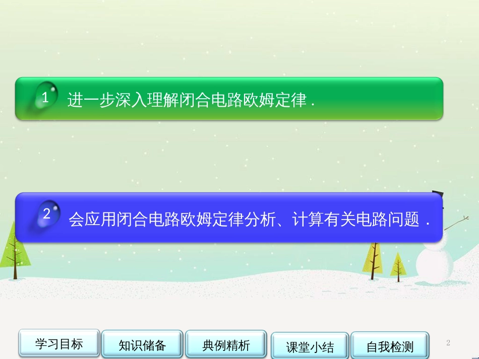 高中政治 第1课 生活在人民当家作主的国家 第2框 政治权利与义务参与政治生活的基础课件 新人教版必修2 (1639)_第2页