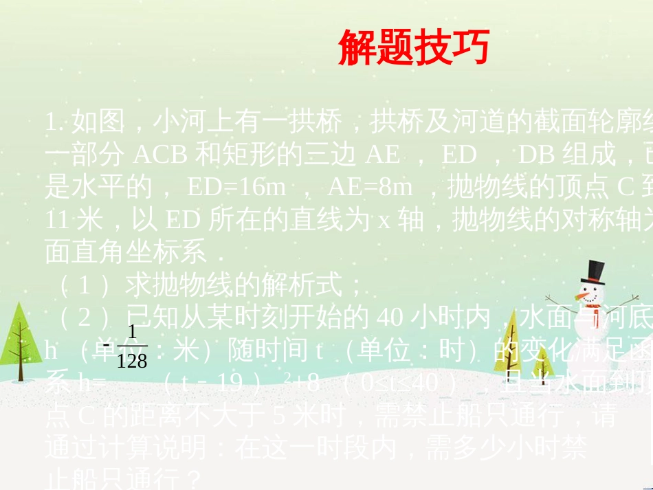 高考地理一轮复习 第3单元 从地球圈层看地理环境 答题模板2 气候成因和特征描述型课件 鲁教版必修1 (55)_第1页