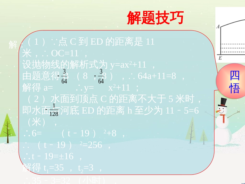 高考地理一轮复习 第3单元 从地球圈层看地理环境 答题模板2 气候成因和特征描述型课件 鲁教版必修1 (55)_第2页