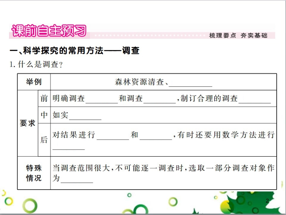 三年级语文上册 第三单元期末总复习课件 新人教版 (1292)_第2页