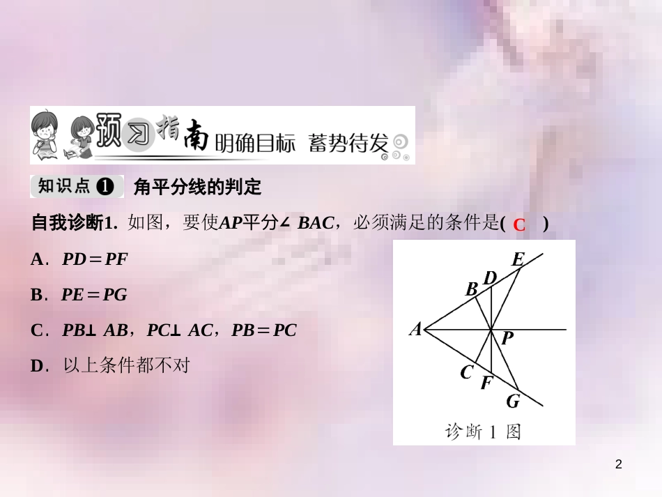 八年级数学上册 第15章 轴对称图形与等腰三角形 15.4 角的平分线（第2课时）课件 （新版）沪科版_第2页