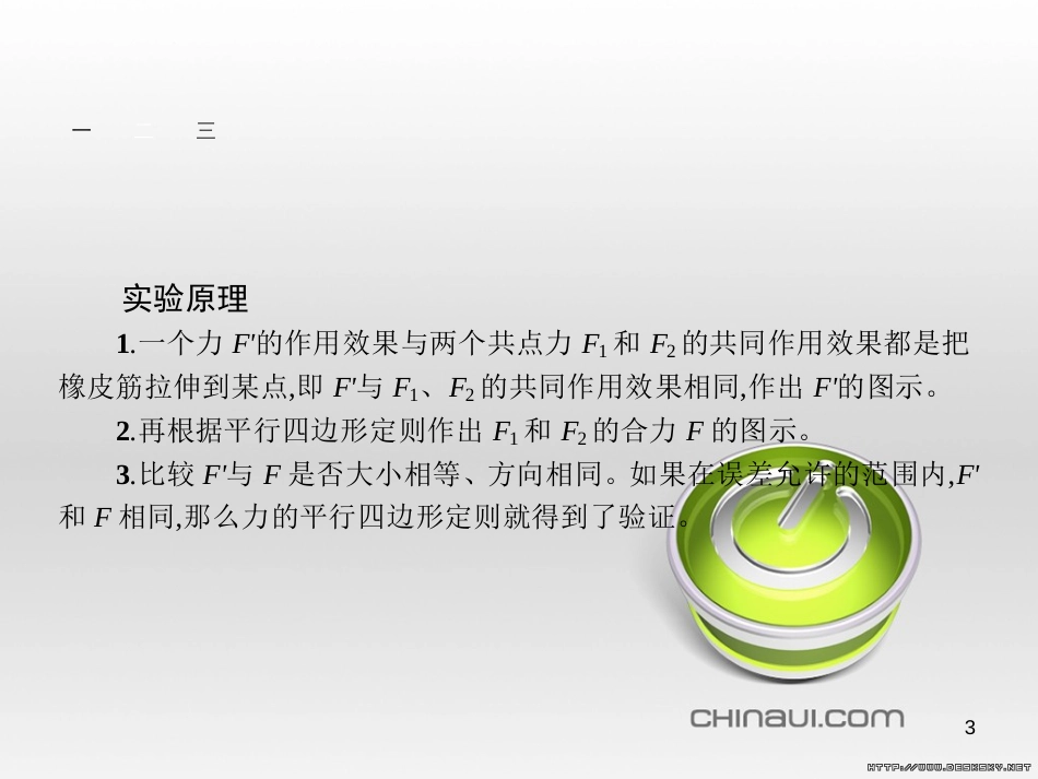 高中政治 第一单元 文化与生活综合探究课件 新人教版必修3 (344)_第3页