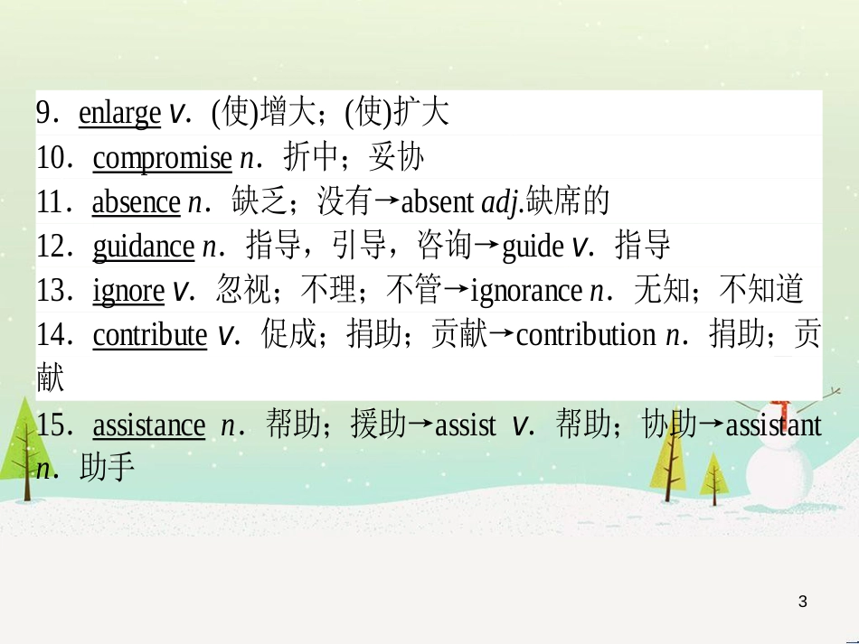 高考化学一轮复习 第1章 化学计量在实验中的应用 第1讲 物质的量 气体摩尔体积课件 新人教版 (61)_第3页