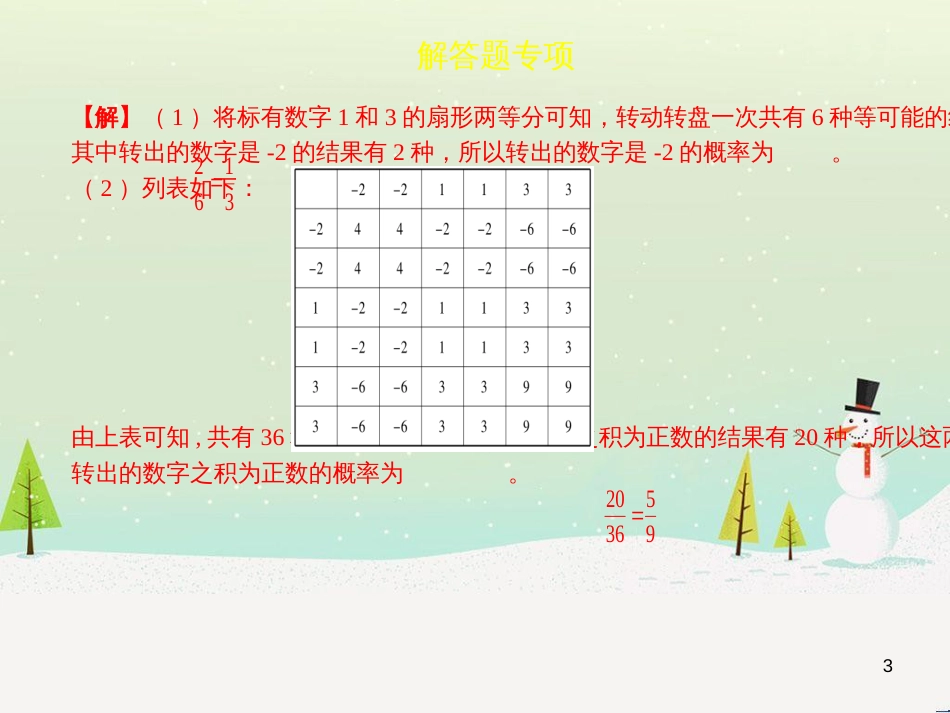 高考地理一轮复习 第3单元 从地球圈层看地理环境 答题模板2 气候成因和特征描述型课件 鲁教版必修1 (35)_第3页