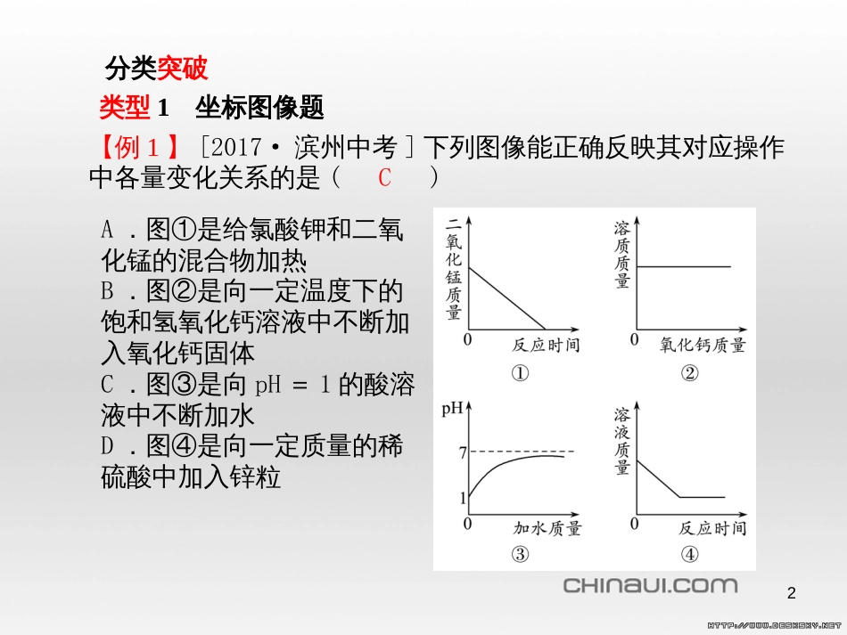 中考英语总复习 第一部分 系统复习 成绩基石 七下 第4讲 Module 7-Revision module B课件 (4)_第2页