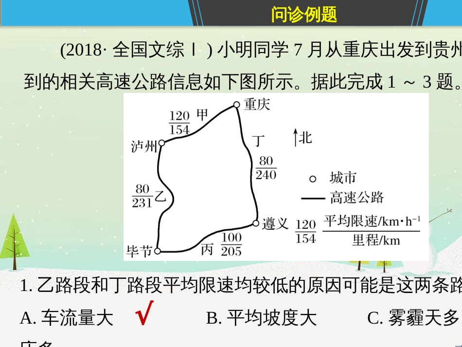 高考地理二轮复习 考前三个月 第二部分 专题二 解题技能提升练 11 基础知识调用专练——破解“基础知识用不上”困惑课件 (812)_第3页