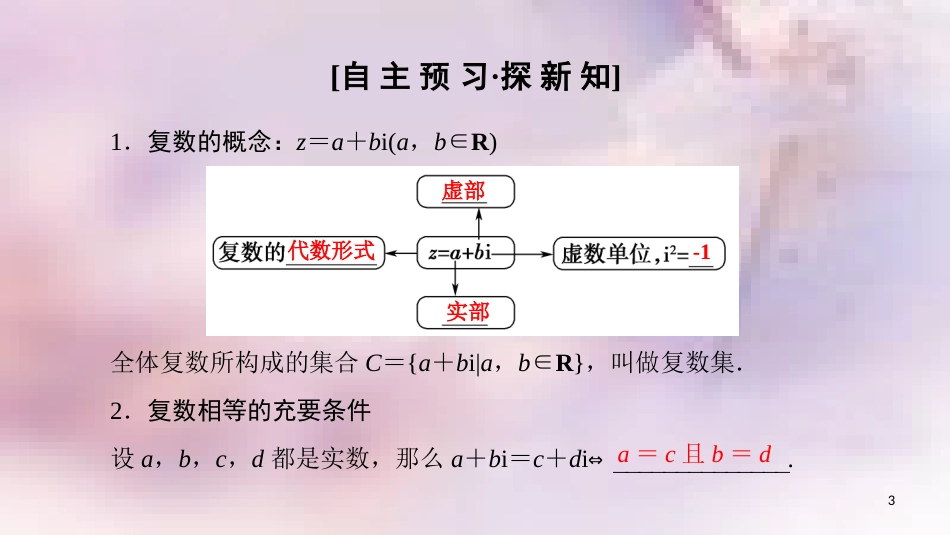 高中数学 第3章 数系的扩充与复数的引入 3.1 数系的扩充和复数的概念 3.1.1 数系的扩充和复数的概念课件 新人教A版选修1-2_第3页