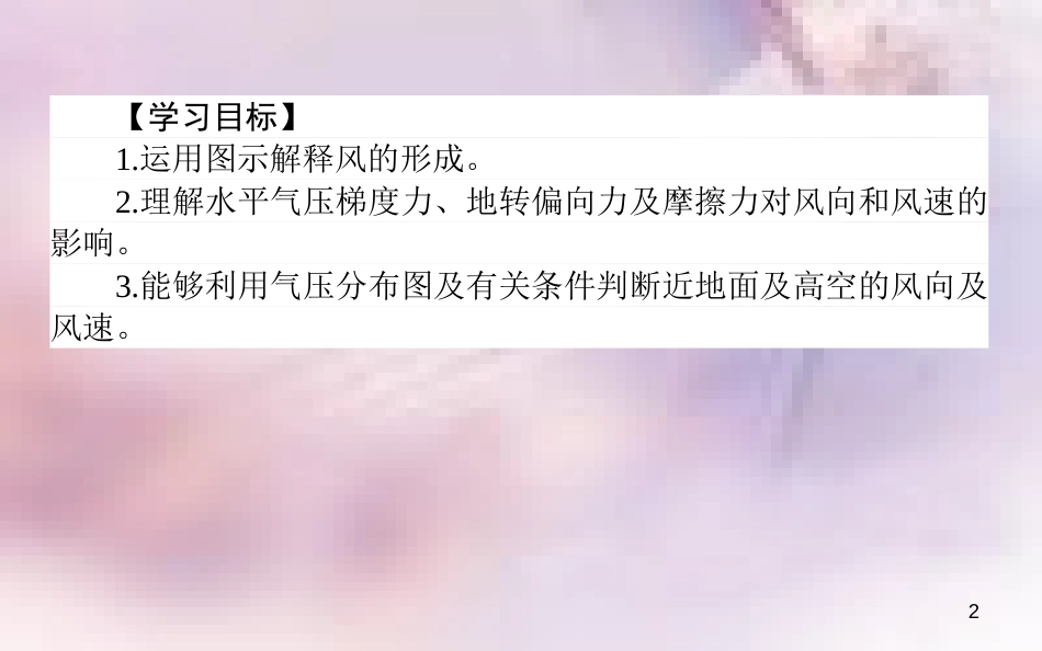 高中地理 第二章 地球上的大气 2.1 冷热不均引起大气运动 2.1.2 大气的水平运动导学课件 新人教版必修1_第2页