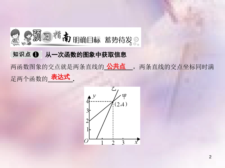 八年级数学上册 第4章 一次函数 4 一次函数的应用 第3课时 正比例函数与一次函数的图象的综合应用课件 （新版）北师大版_第2页