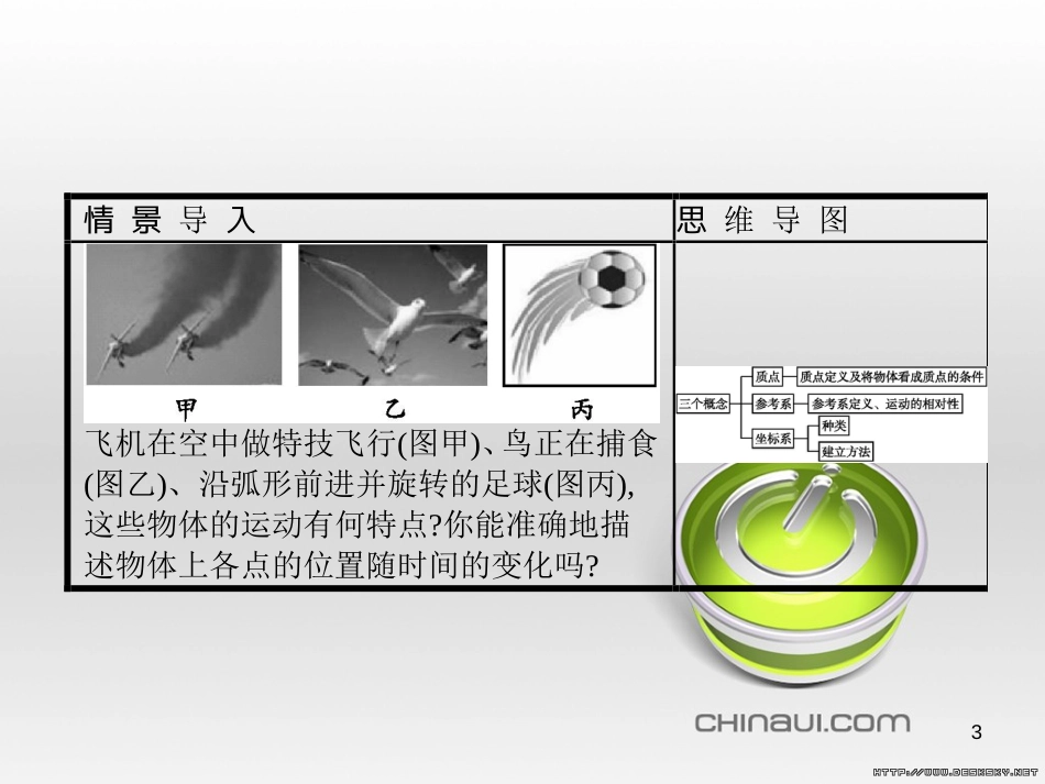 高中政治 第一单元 文化与生活综合探究课件 新人教版必修3 (280)_第3页