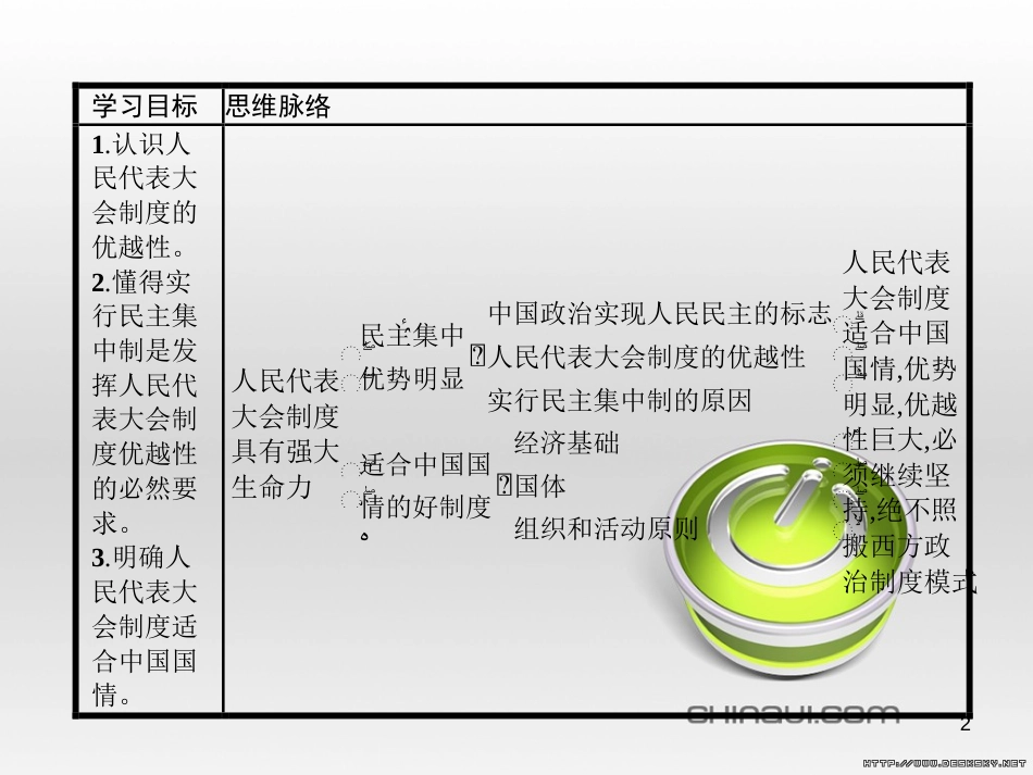 九年级物理全册 第17章 欧姆定律 第4节 欧姆定律在串、并联电路中的应用课件 （新版）新人教版 (118)_第2页