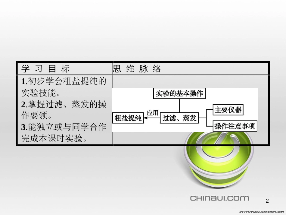 高中政治 第一单元 文化与生活综合探究课件 新人教版必修3 (128)_第2页