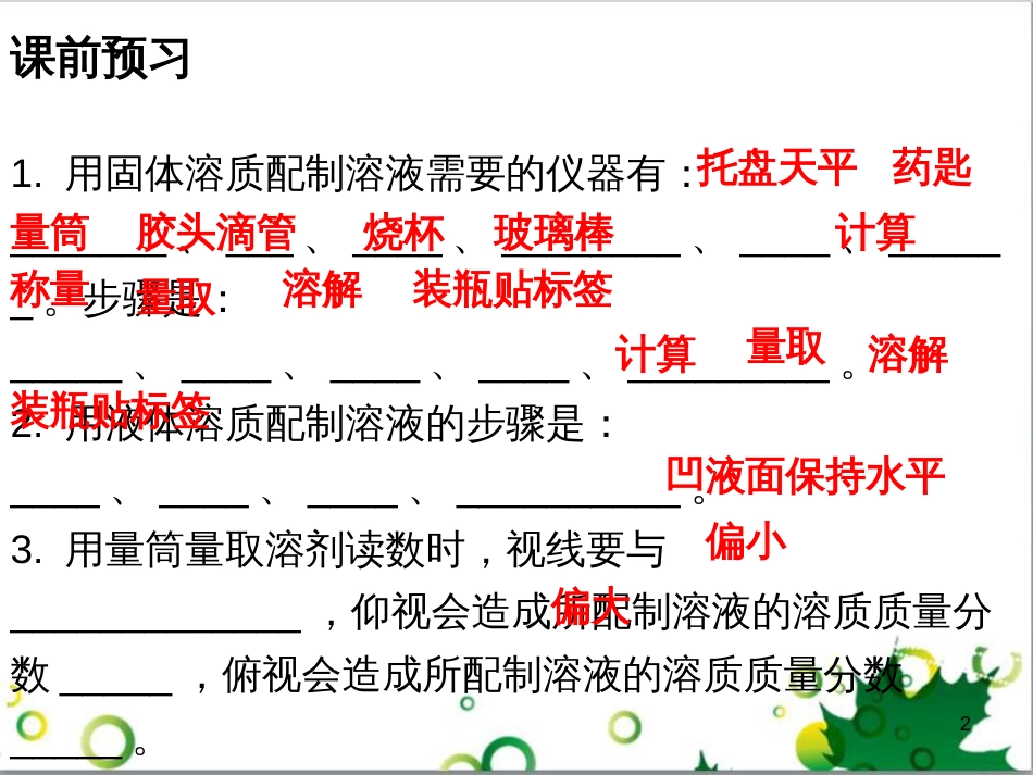 三年级语文上册 第三单元期末总复习课件 新人教版 (654)_第2页