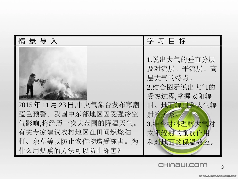 高中政治 第一单元 文化与生活综合探究课件 新人教版必修3 (31)_第3页