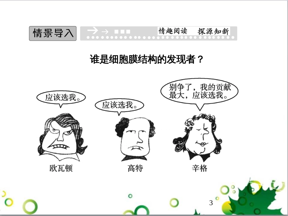 九年级历史上册 总复习课件 北师大版 (25)_第3页