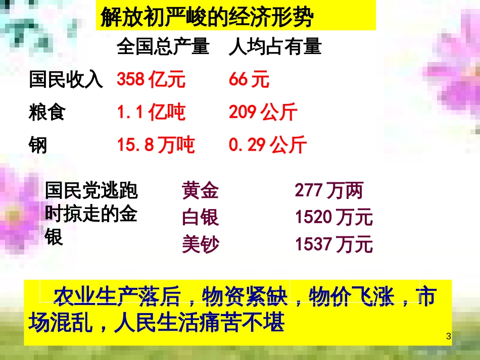 七年级英语上册 Unit 9 My favorite subject is science（第6课时）Section B（3a-Self Check）课件 （新版）人教新目标版 (15)_第3页