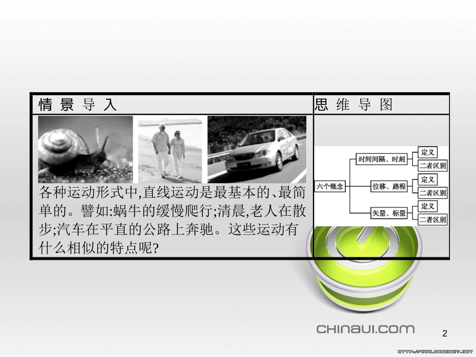 高中政治 第一单元 文化与生活综合探究课件 新人教版必修3 (281)_第2页