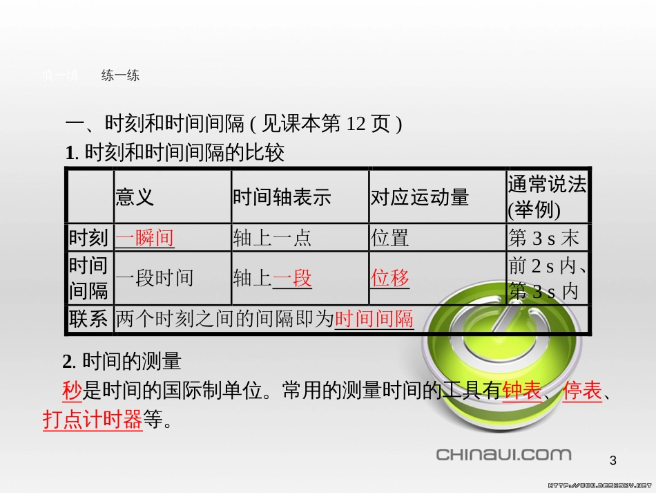 高中政治 第一单元 文化与生活综合探究课件 新人教版必修3 (281)_第3页