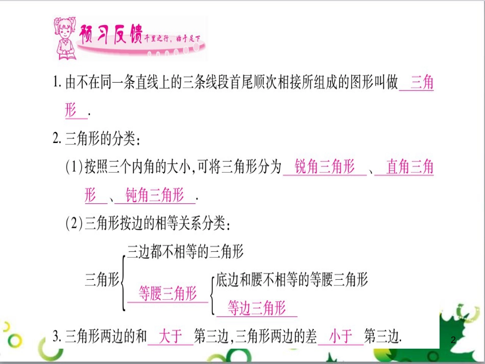 三年级语文上册 第三单元期末总复习课件 新人教版 (31)_第2页