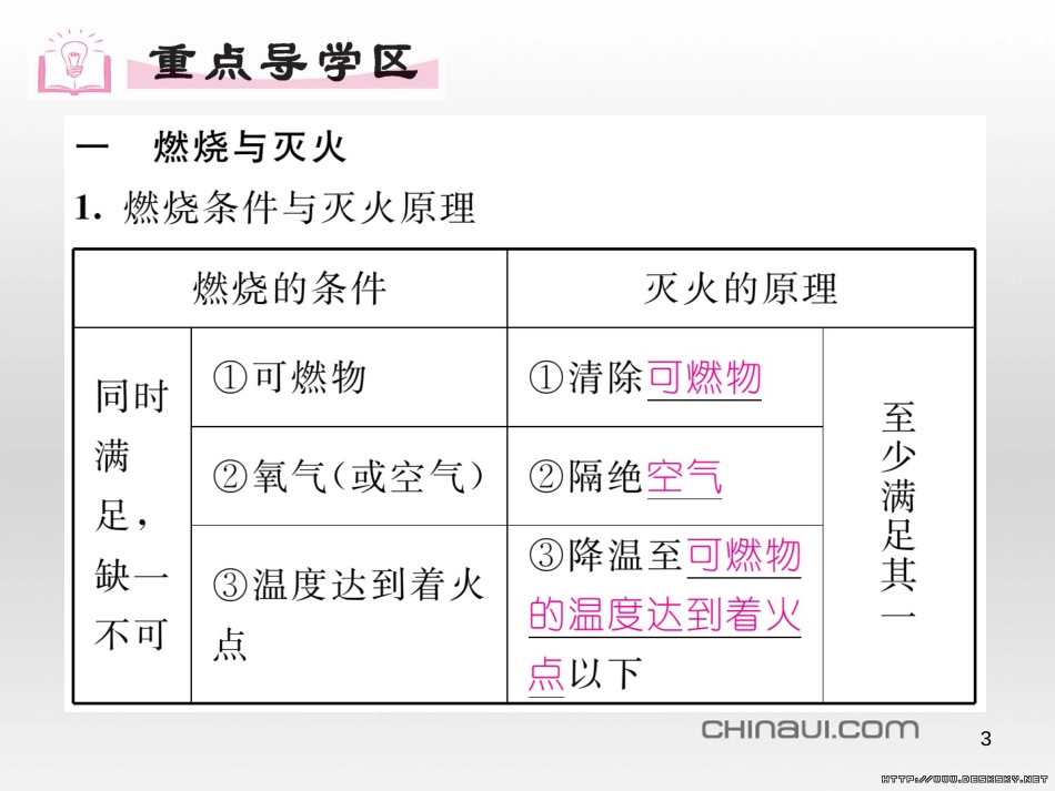 九年级数学上册 23.3.1 相似三角形课件 （新版）华东师大版 (64)_第3页