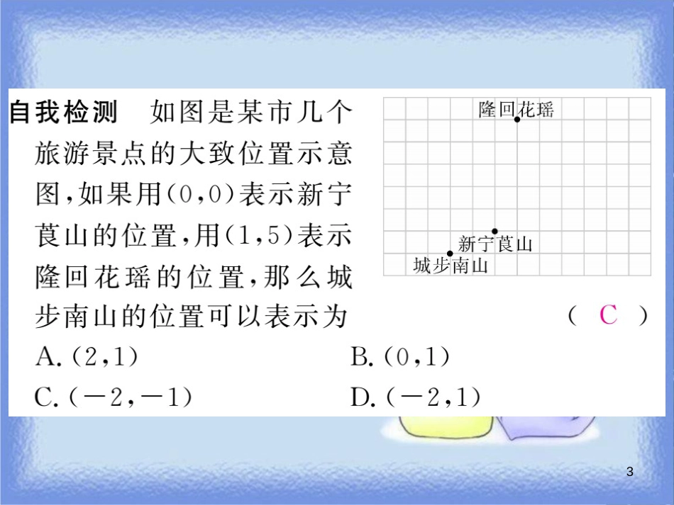 九年级数学上册 第23章 图形的相似 23.6 图形与坐标 23.6.1 用坐标确定位置习题讲评课件 （新版）华东师大版_第3页