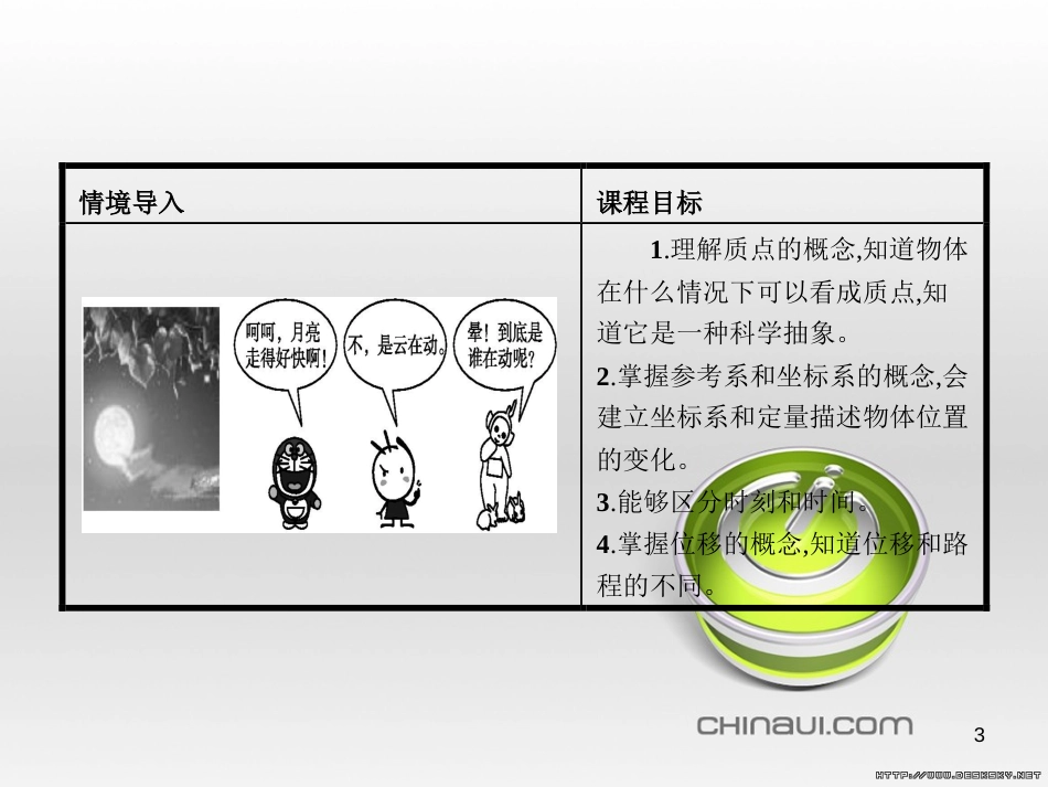 高中政治 第一单元 文化与生活综合探究课件 新人教版必修3 (290)_第3页
