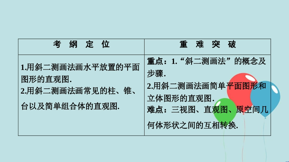 2017-2018学年高中数学 第一章 空间几何体 1.2 空间几何体的三视图和直观图 1.2.3 空间几何体的直观图课件 新人教A版必修2_第2页