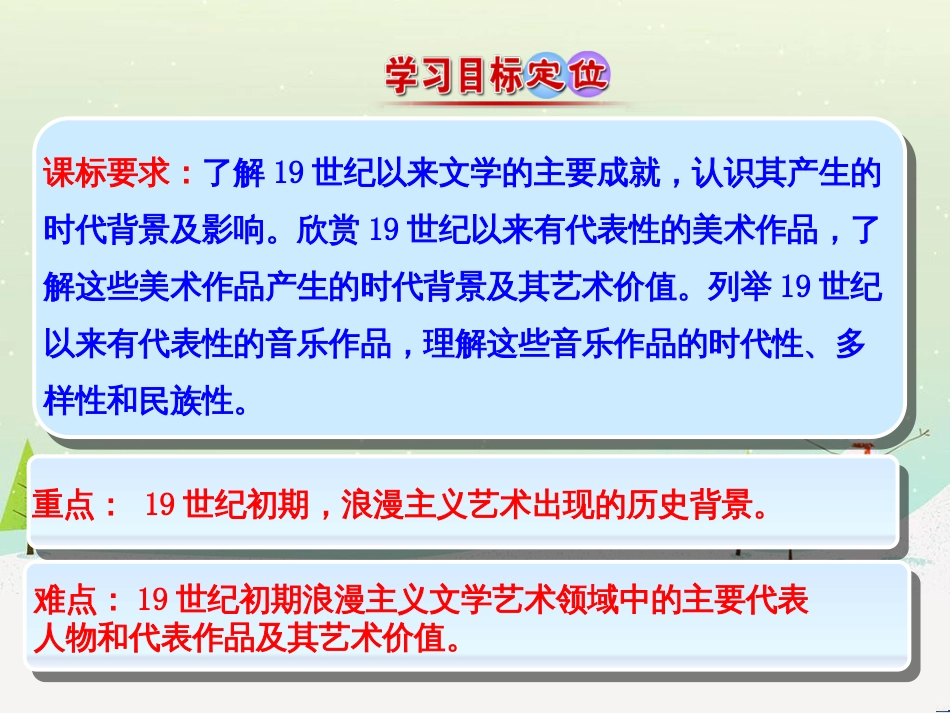 高中政治 第1课 生活在人民当家作主的国家 第2框 政治权利与义务参与政治生活的基础课件 新人教版必修2 (791)_第3页