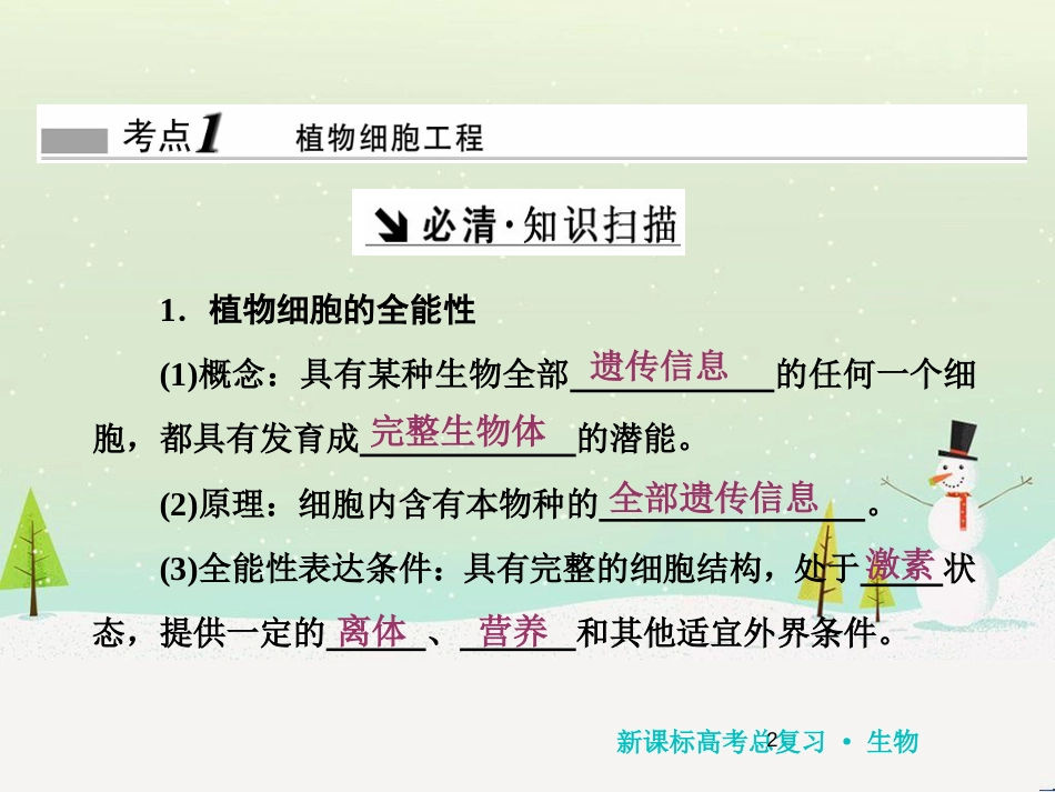 高考化学一轮复习 第1章 化学计量在实验中的应用 第1讲 物质的量 气体摩尔体积课件 新人教版 (103)_第2页