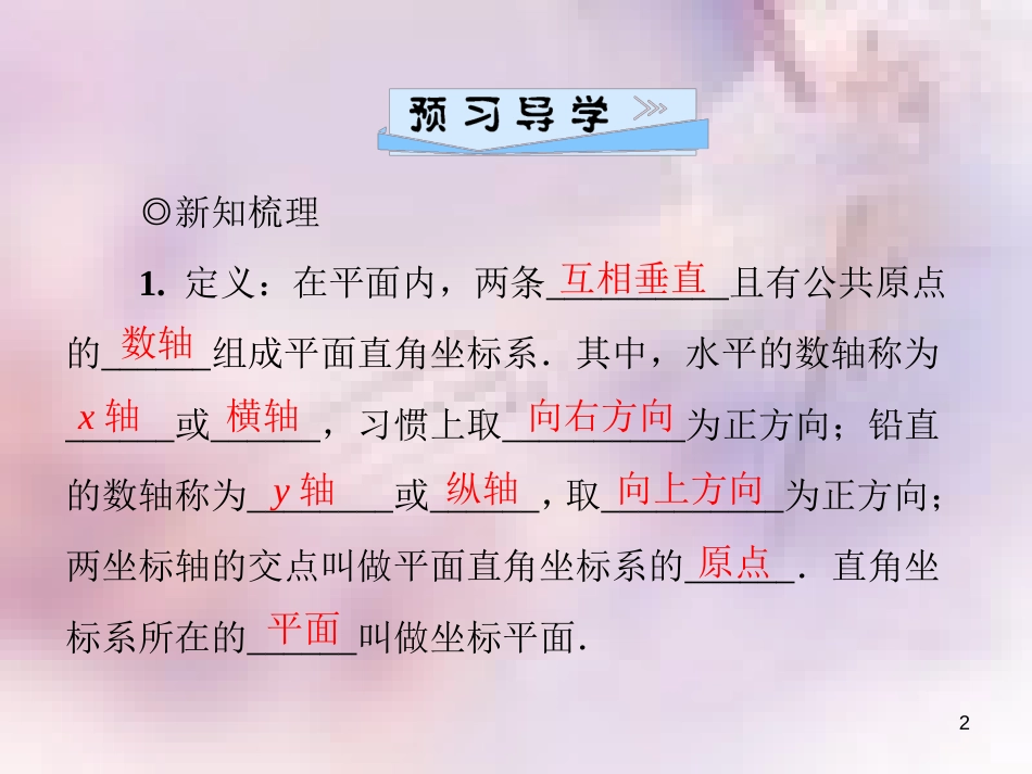 八年级数学上册 第三章 位置与坐标 3.2 平面直角坐标系 第1课时 平面上点与坐标的关系导学课件 （新版）北师大版_第2页
