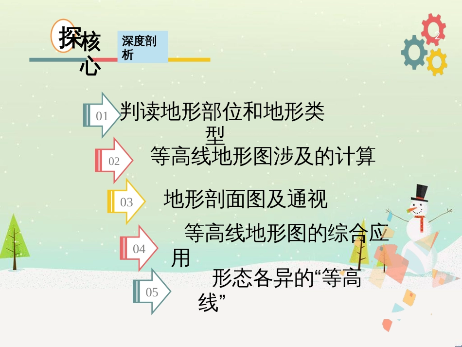 高考地理二轮复习 考前三个月 第二部分 专题二 解题技能提升练 11 基础知识调用专练——破解“基础知识用不上”困惑课件 (663)_第2页